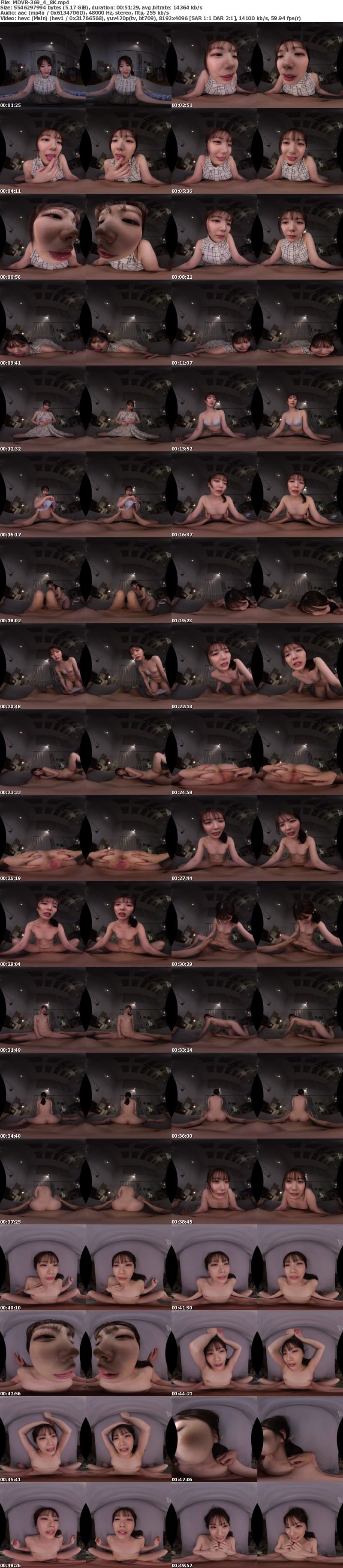 MDVR-369 【VR】初めてのお泊まりデートから4年 あの頃の初々しい気持ちを思い出したくて澪をデートに誘って、手を繋いで、キスして、笑って、世界で一番大好きな澪と一晩で一発、二発、三発と… 石川澪